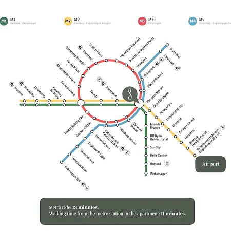 Tivoli 1- Lovely 2-bdr Near Tivoli * Copenhagen