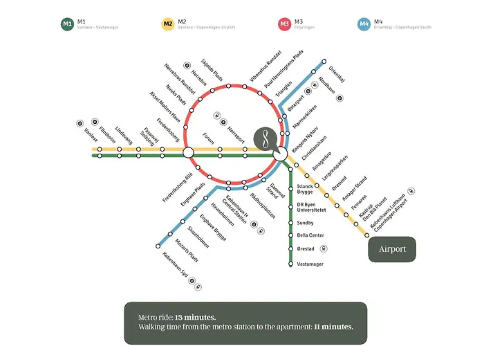 Tivoli 1- Lovely 2-bdr Near Tivoli * Copenhagen